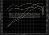 Renault_Clio_RS_201_1_DGM_619_graph.jpg
