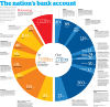 Budget-2011-measures-list-008.jpg