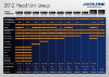 Head_Unit_Model_Lineup_2012.jpg