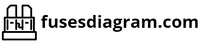 fusesdiagram.com